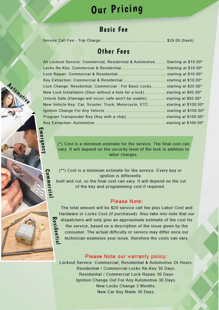 Locksmith Master Store Overland Park, KS 913-364-2664